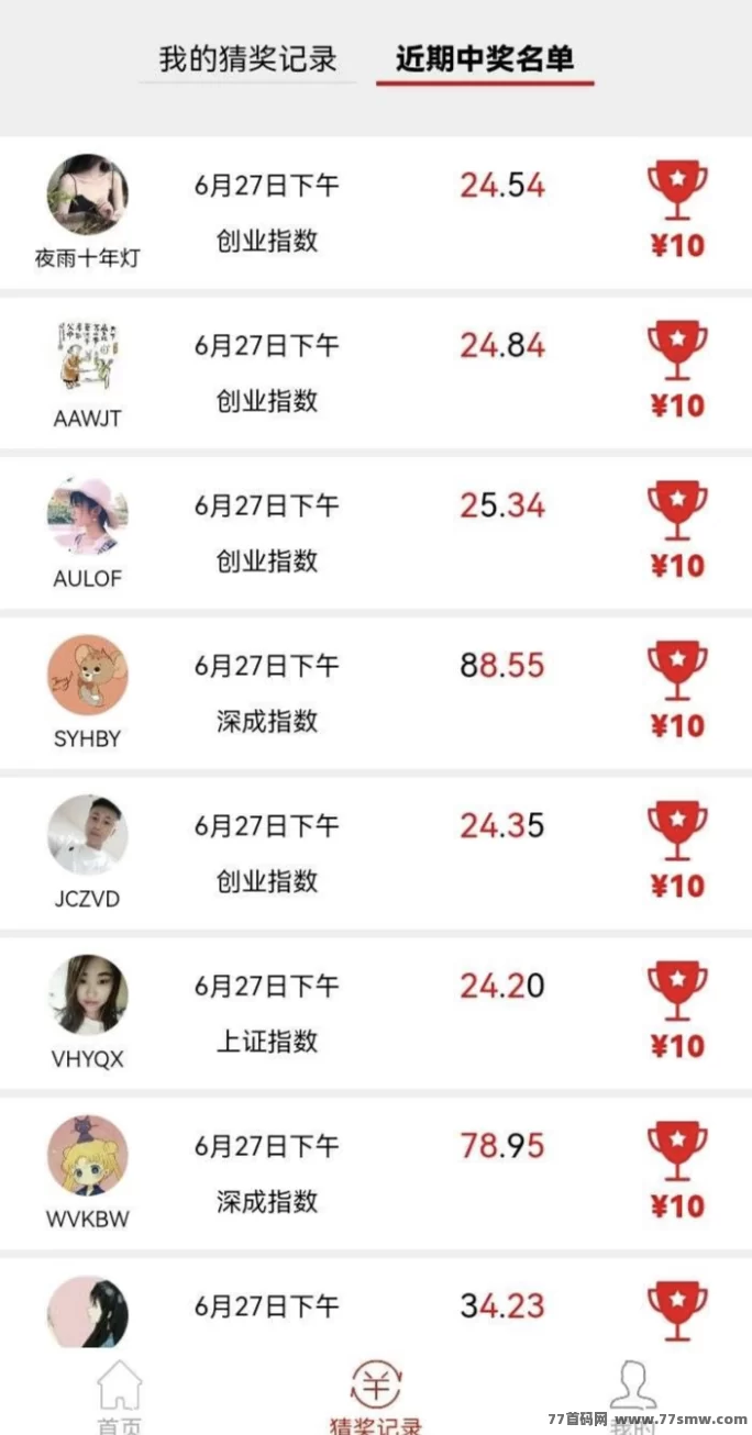 免费参与指数竞猜,零投入赢收溢,推广还能月入万圆的长期靠谱项目解析!(3) 免费参与指数竞猜,零投入赢收溢,推广还能月入万圆的长期靠谱项目解析!(3)
