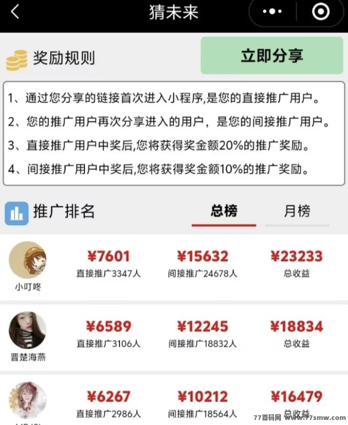 免费参与指数竞猜,零投入赢收溢,推广还能月入万圆的长期靠谱项目解析!(4) 免费参与指数竞猜,零投入赢收溢,推广还能月入万圆的长期靠谱项目解析!(4)