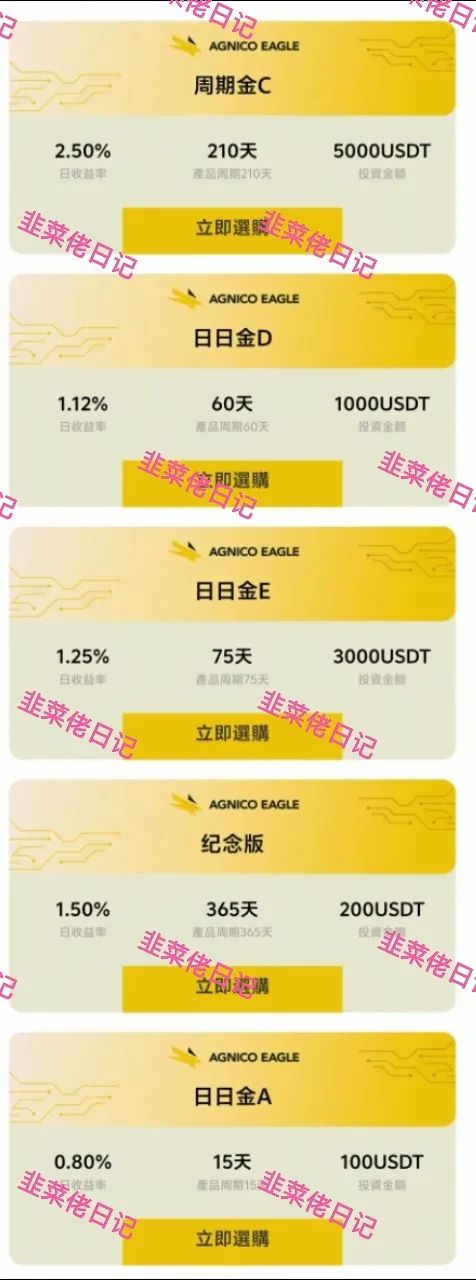 7月8日曝光：最新资金盘项目骗局，建银国际，巢音世代，伊格尔矿业等诈骗项目随时可能卷钱跑路！(6)