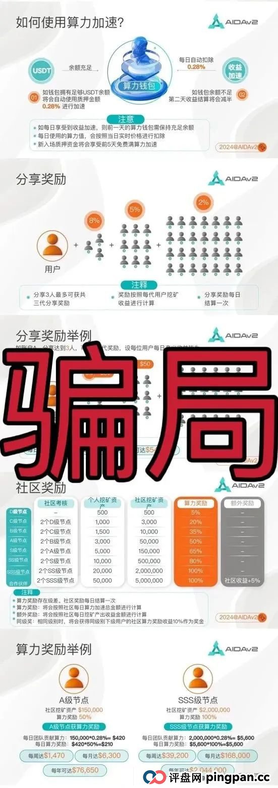 AIDAv2分红类资金盘骗局，部分会员被单割，操盘手圈钱过亿，即将崩盘跑路！(1)