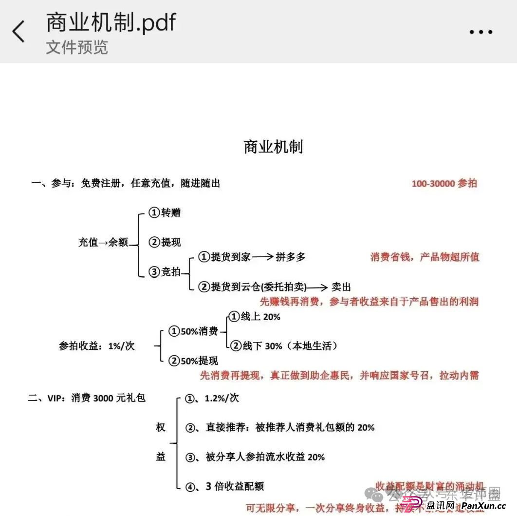 易无界抢单互助资金盘骗局，运行一个多月操盘手圈钱过亿，忽悠大家搞一拖六，高度预警，即将崩盘跑路！(3)