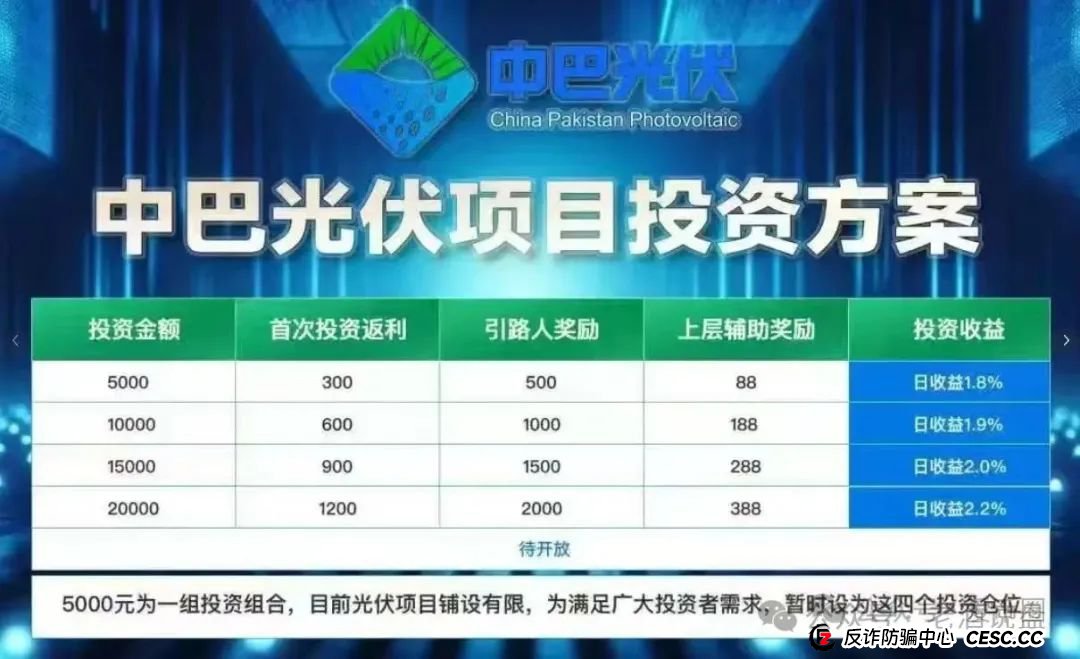 揭秘＂中巴光伏＂资金盘：所谓高回报项目皆是骗局，崩盘在即!!(3)