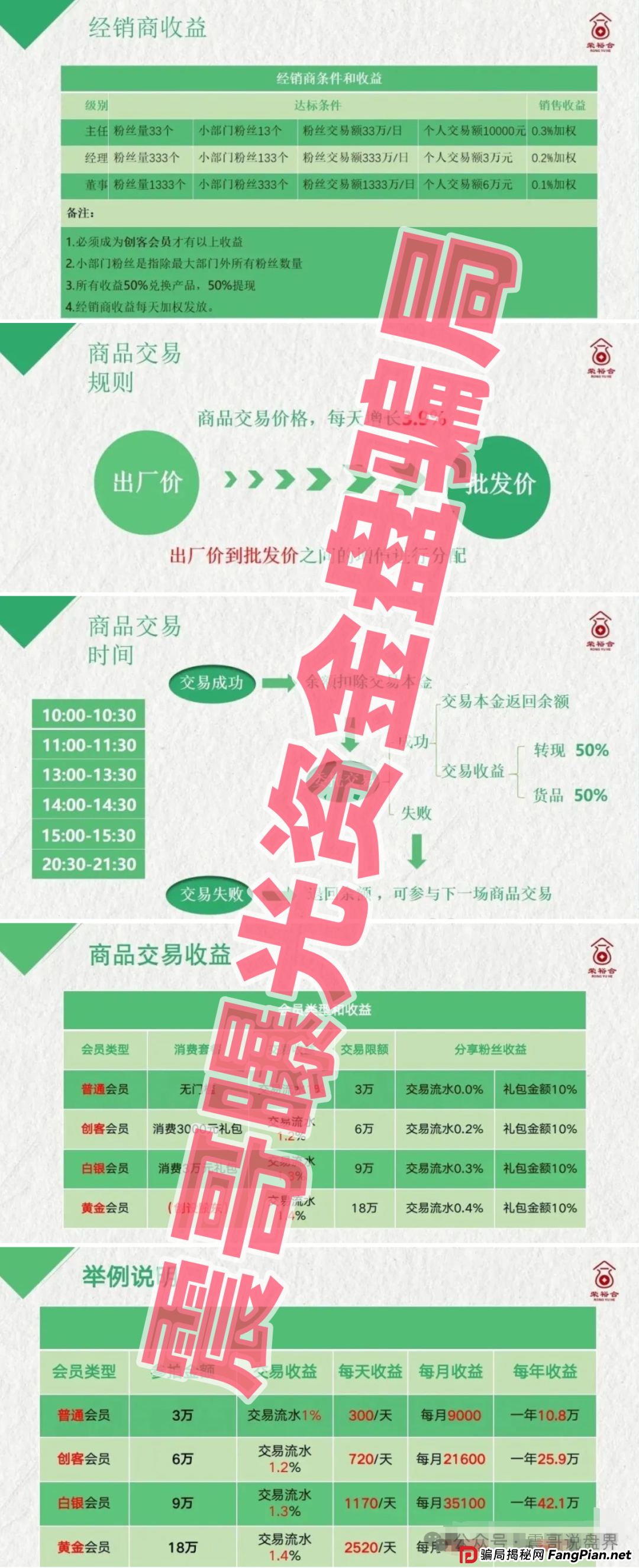 荣裕合即将跑路！警察已经动手！资金盘5大征兆，现在跑还来得及！(2)