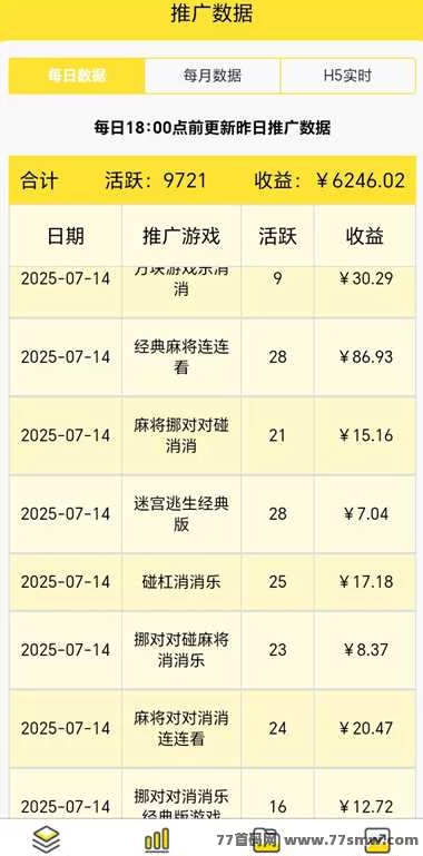 有梦联盟小游戏推广平台重磅上线！零成本零门槛，即点即玩轻松赚米！(3)