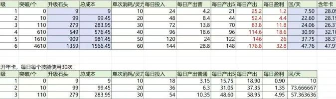天启之灵零门槛掘金新蓝海,实体背书官媒护航,助你财富自由加速!(4) 天启之灵零门槛掘金新蓝海,实体背书官媒护航,助你财富自由加速!(4)