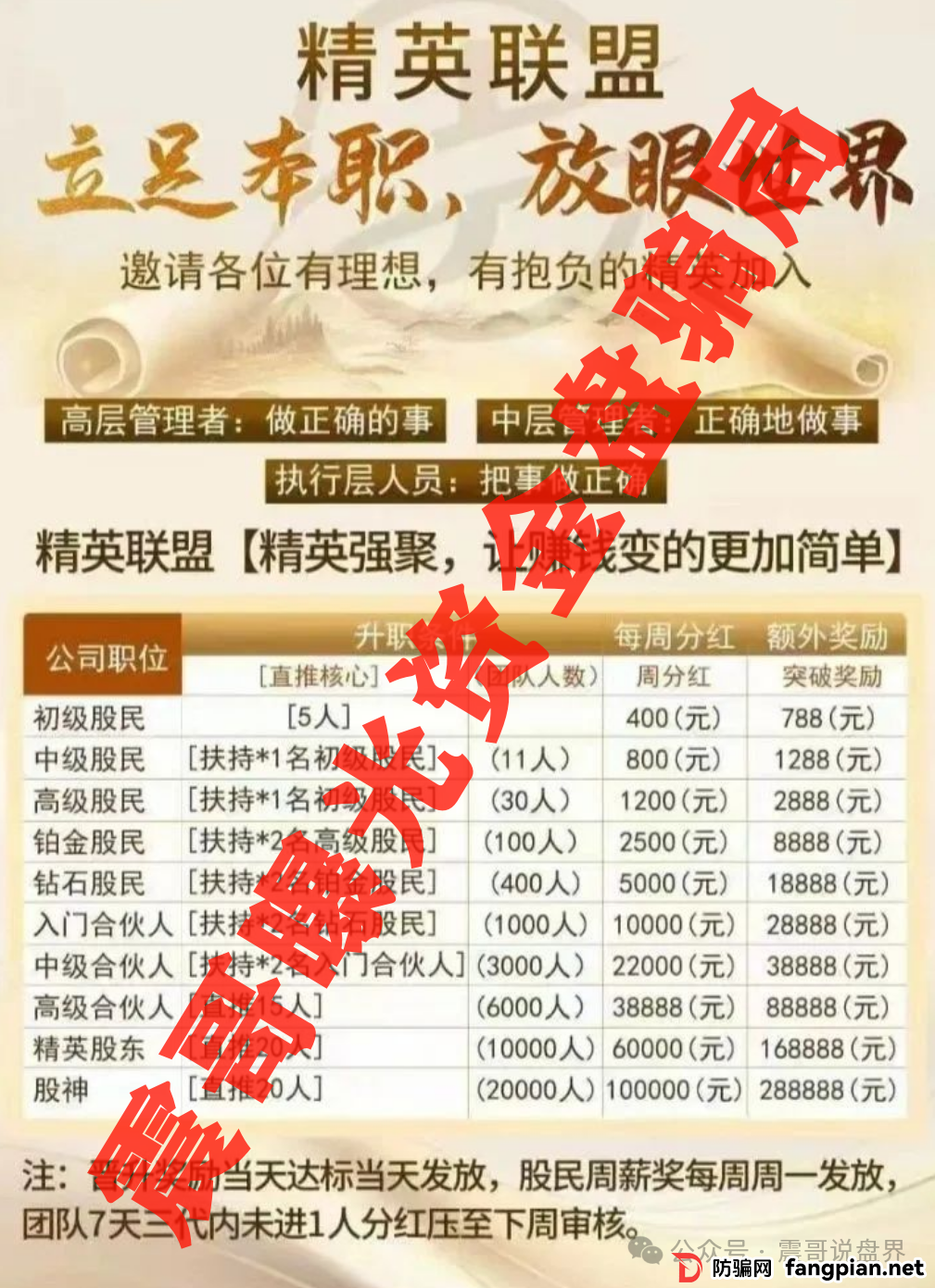 建银国际是正规平台吗？精英联盟生死劫：震哥扒皮建银国际资金盘内幕(2)