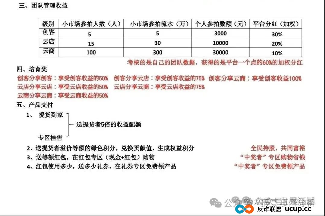 易无界抢单互助资金盘骗局，操盘手圈钱过亿，即将崩盘跑路！(4)