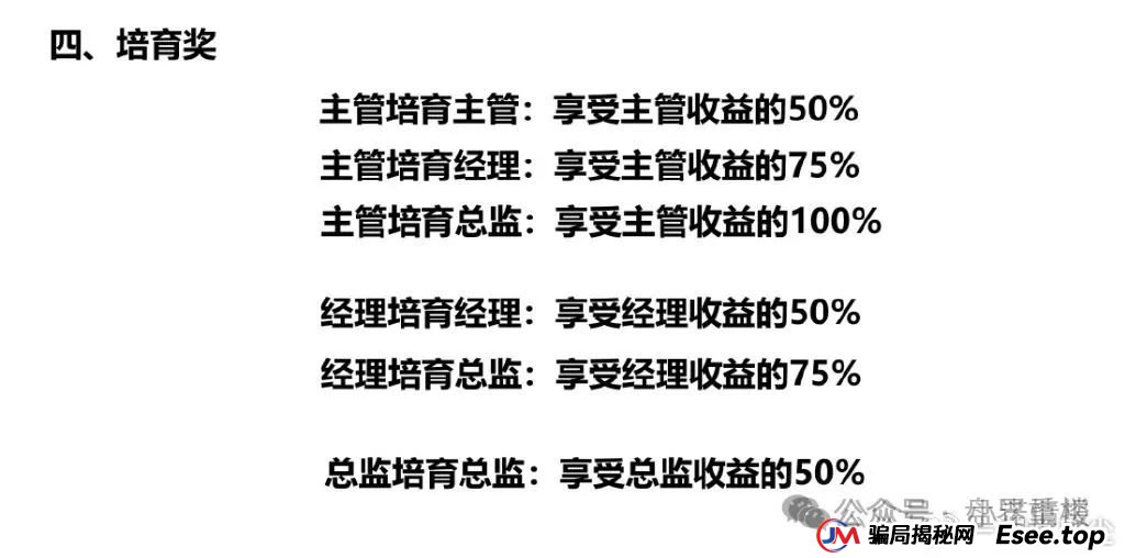 易无界盛世易拍资金盘骗局紧急预警，再不撤就暴雷了(4)