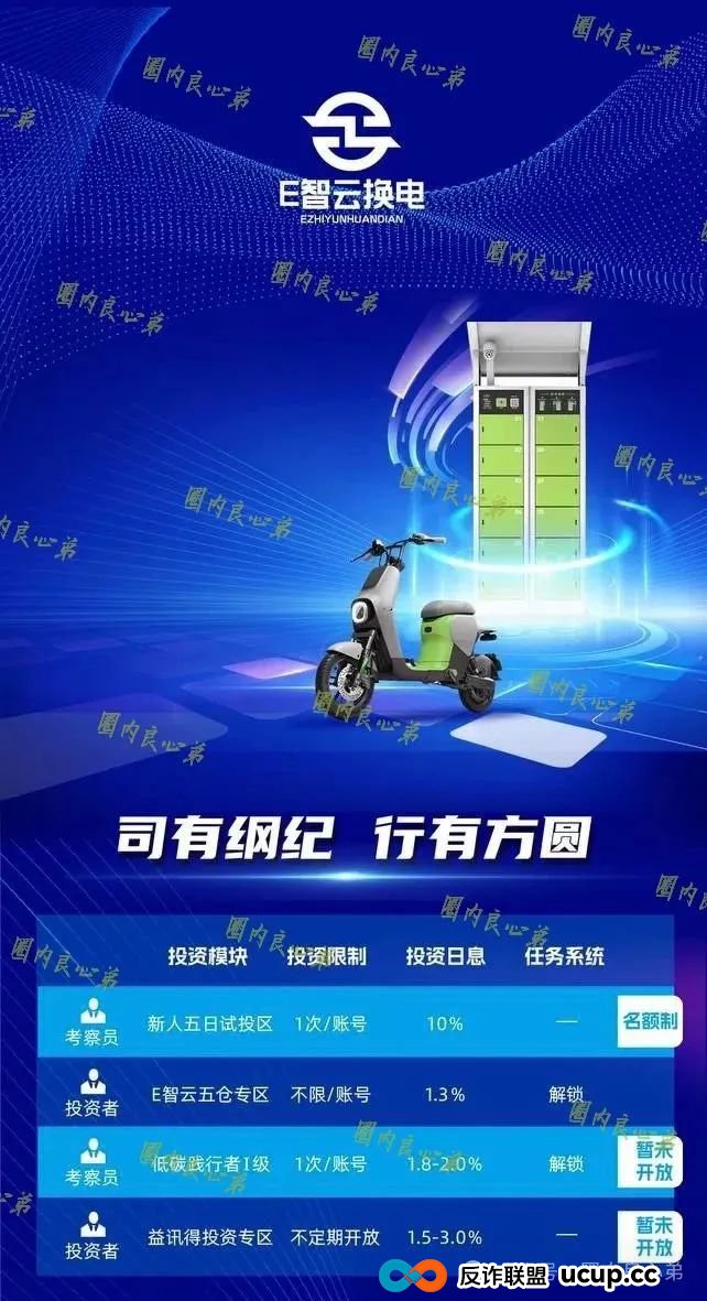 e智云换电投资靠谱吗?新能源外衣下,E智云换电骗局包装,注意警惕。(7) e智云换电投资靠谱吗?新能源外衣下,E智云换电骗局包装,注意警惕。(7)