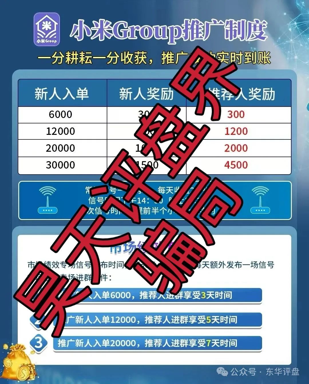 小米Group投资靠谱吗？小米Group又一个冒充碰瓷正规公司的跟单类资金盘骗局，原乐世达商城资金盘的重启平移盘，高度预警，即将崩盘跑路！(2)