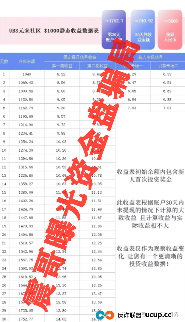 元来社区uBS炒币靠谱吗？扒皮元来社区UBS，快跑路的杀猪盘，看到的速度远离(2)