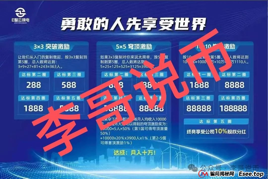 E智云换电？单柜年收益13.8W缺乏依据？骗局一个！！！(3)