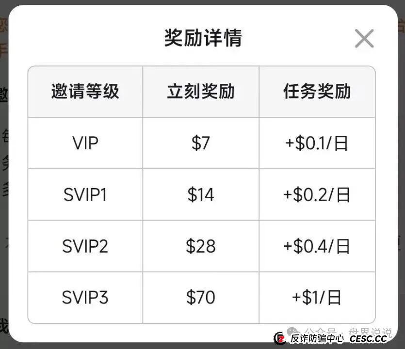 优哩哩跨境电商高度预警，新人拉不动，目标对准老用户，老镰刀王强开始收割。(2)
