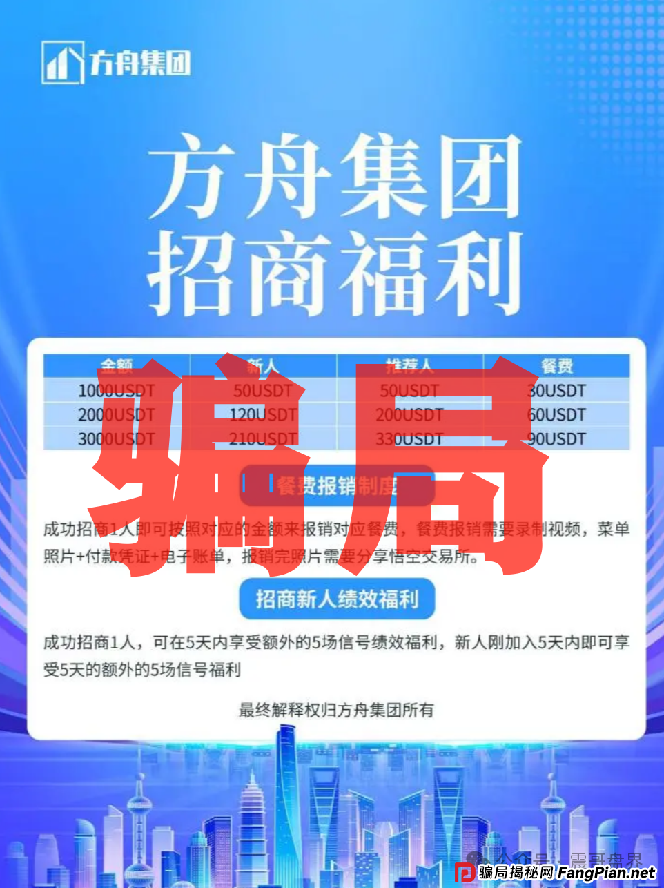 方舟集团是资金盘诈骗，“云誉证券”（链通云）原班人马，切勿上当(2)
