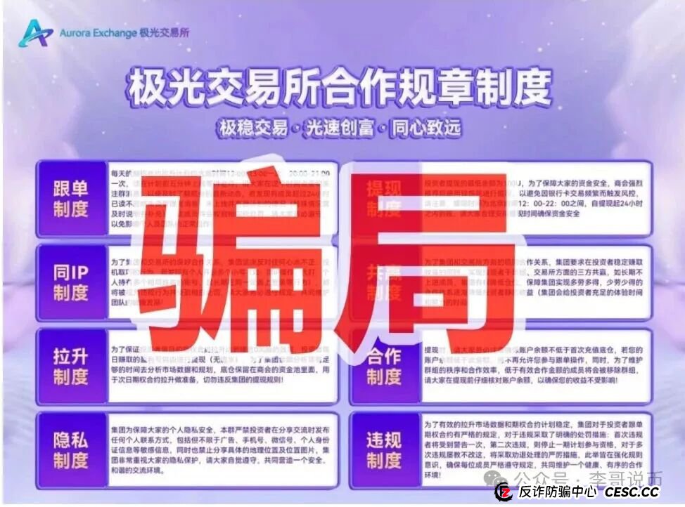 极光交易所本质就是个平移盘，今天把他套路全给你扒明白了！！(2)