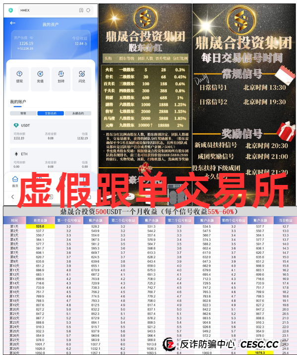 避雷！鼎晟合HHEX交易所，盘古公链PGP，‬泛亚联盟BHX交易所，中德绿融GCGF，中楚集团313交易所...这几个都是资金盘诈骗，千万远离别参与！