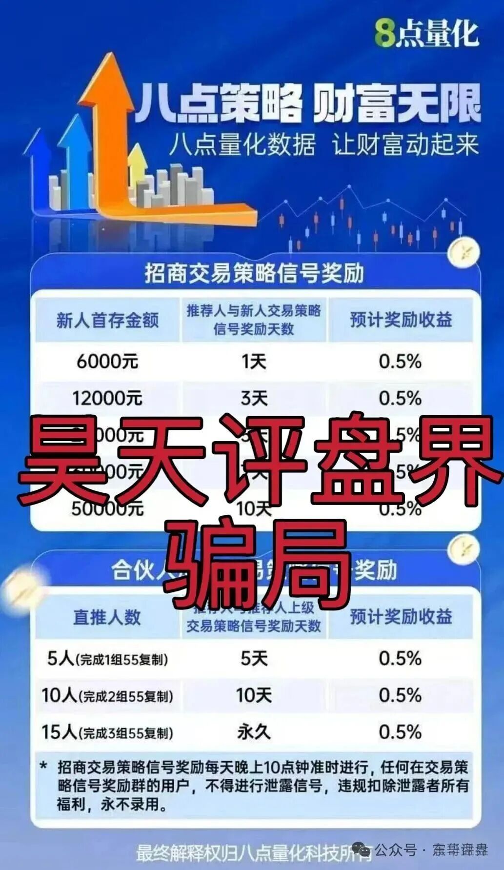 8点量化（Sucden期货）资金盘骗局，短命项目，抓紧远离(2)