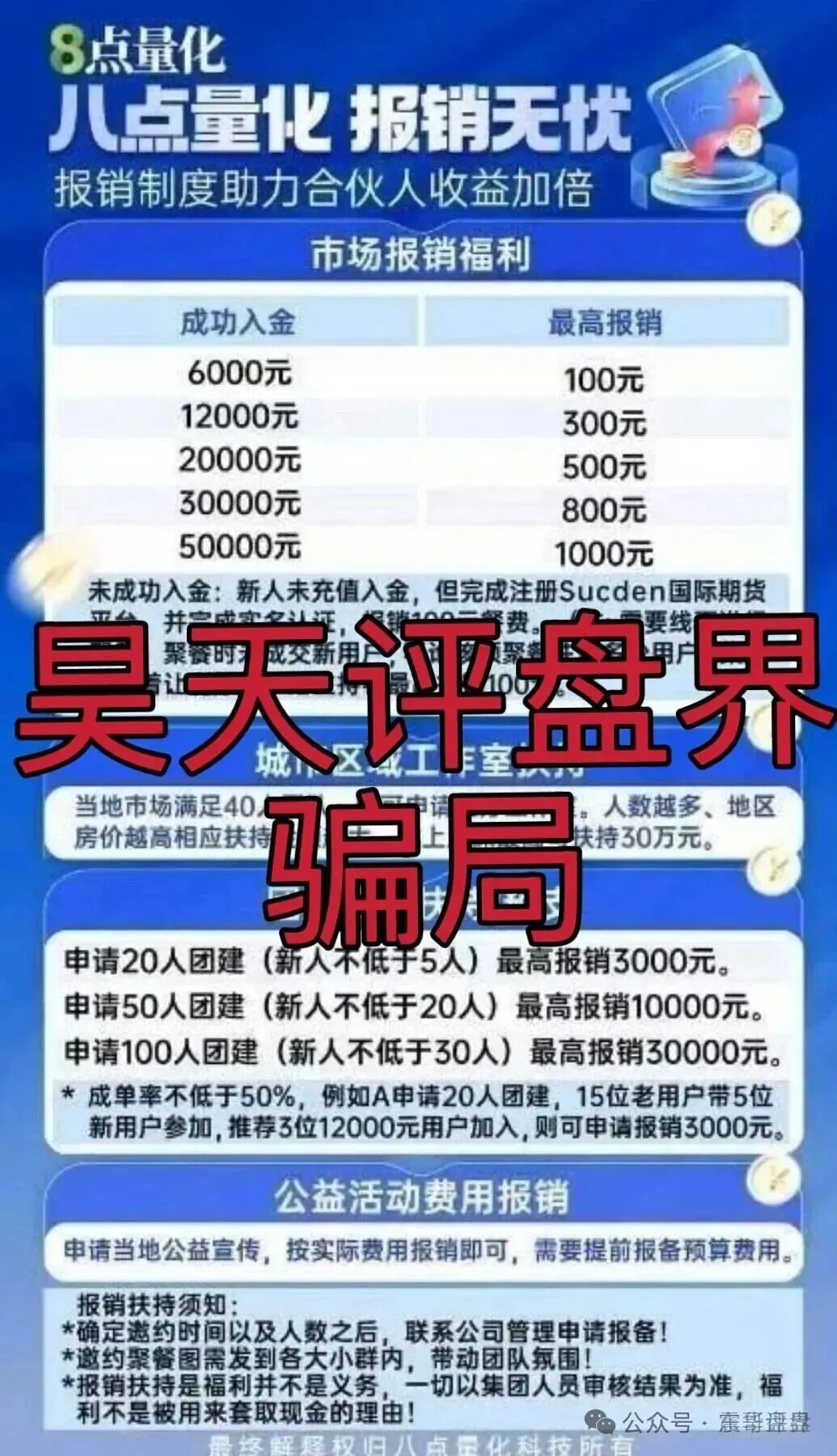 8点量化（Sucden期货）资金盘骗局，短命项目，抓紧远离(3)