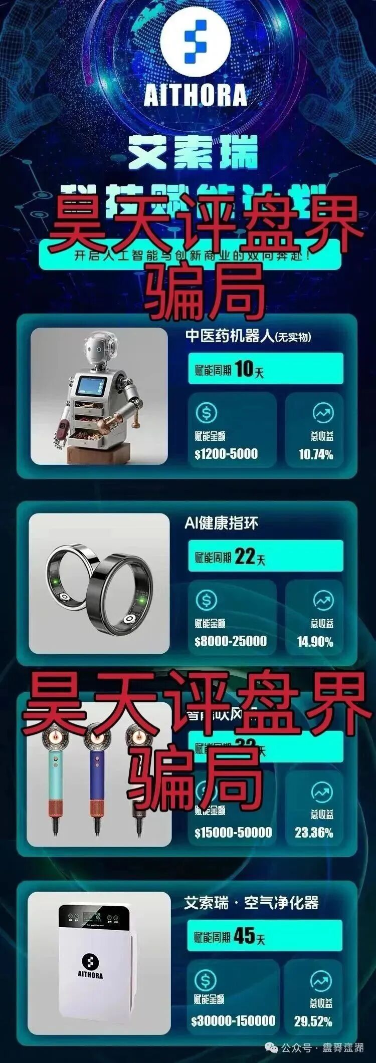 艾索瑞资金盘骗局，短命杀猪盘，看见抓紧远离(2)
