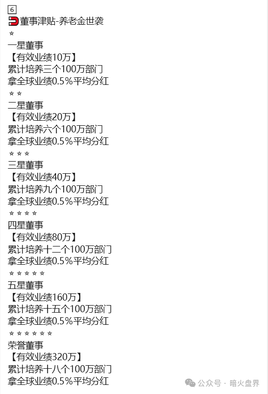 警惕“东方药林”销售模式疑似涉传，产品使用效果不好，遭多人投诉到“黑猫投诉”！(5)
