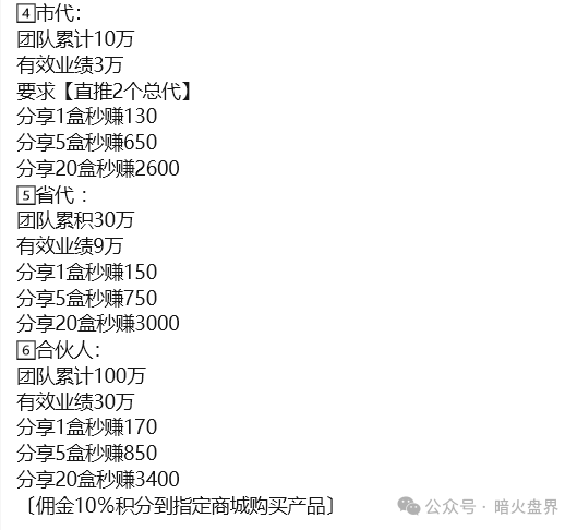 警惕“东方药林”销售模式疑似涉传，产品使用效果不好，遭多人投诉到“黑猫投诉”！(2)