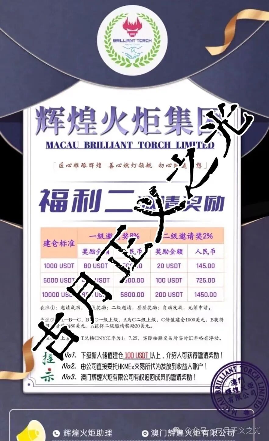 辉煌火炬集团合约类资金盘骗局，境外诈骗组织李逸川搞的杀猪盘，涉案金额过亿，即将崩盘跑路，请捂好钱包快速撤退...(2)