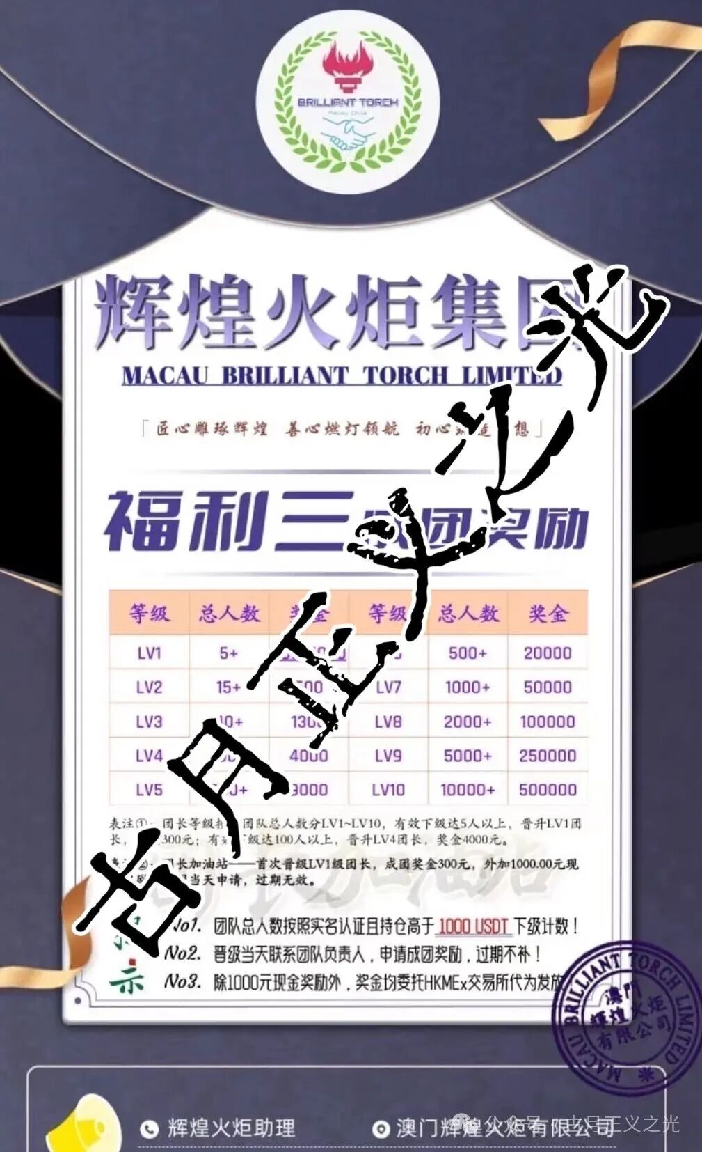 辉煌火炬集团合约类资金盘骗局，境外诈骗组织李逸川搞的杀猪盘，涉案金额过亿，即将崩盘跑路，请捂好钱包快速撤退...(3)