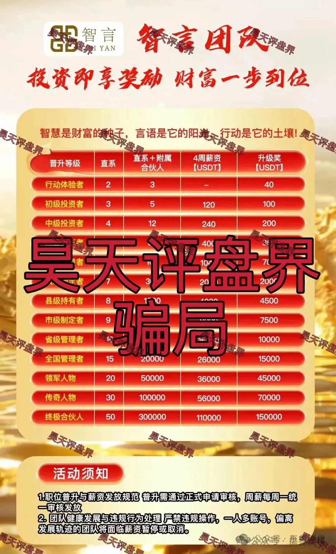 智言团队（奥瑞斯）资金盘骗局，柬埔寨园区诈骗团伙又来割韭菜了，高度预警,看见的一定要远离！(3)