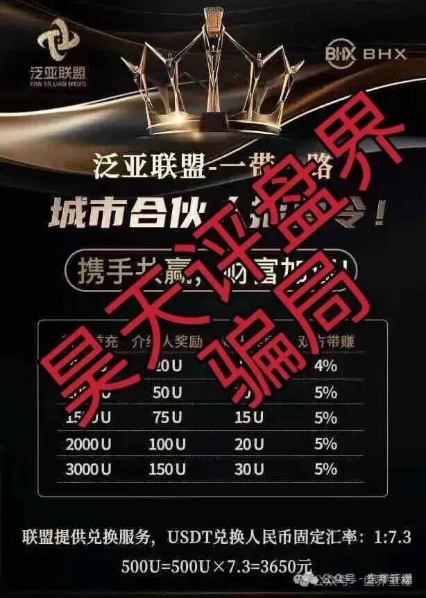 泛亚联盟BHX交易所合约带单类资金盘骗局，会员不拉人就封号清退，高度预警，即将崩盘跑路！(2)