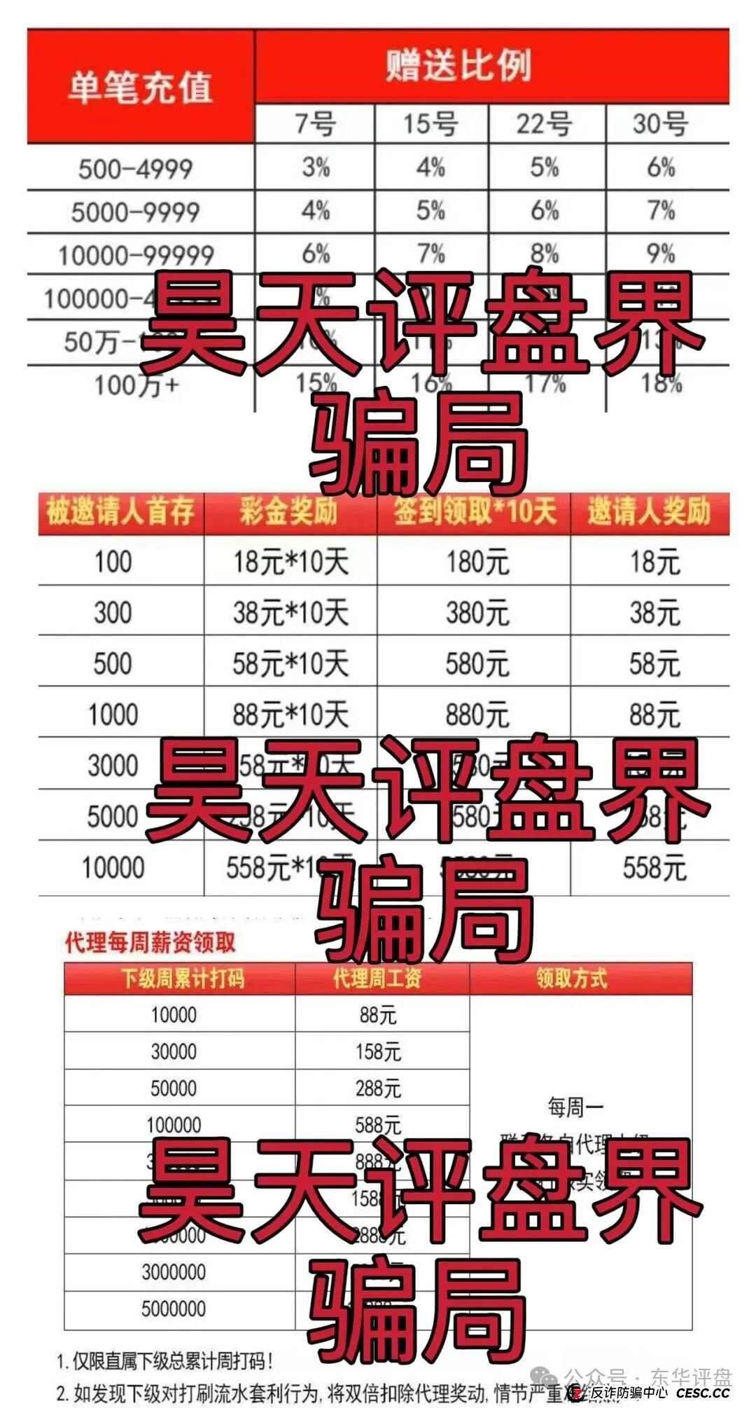 星河娱乐彩票带单类资金盘骗局，大量单割会员，高度预警，看见一定要远离！(2)