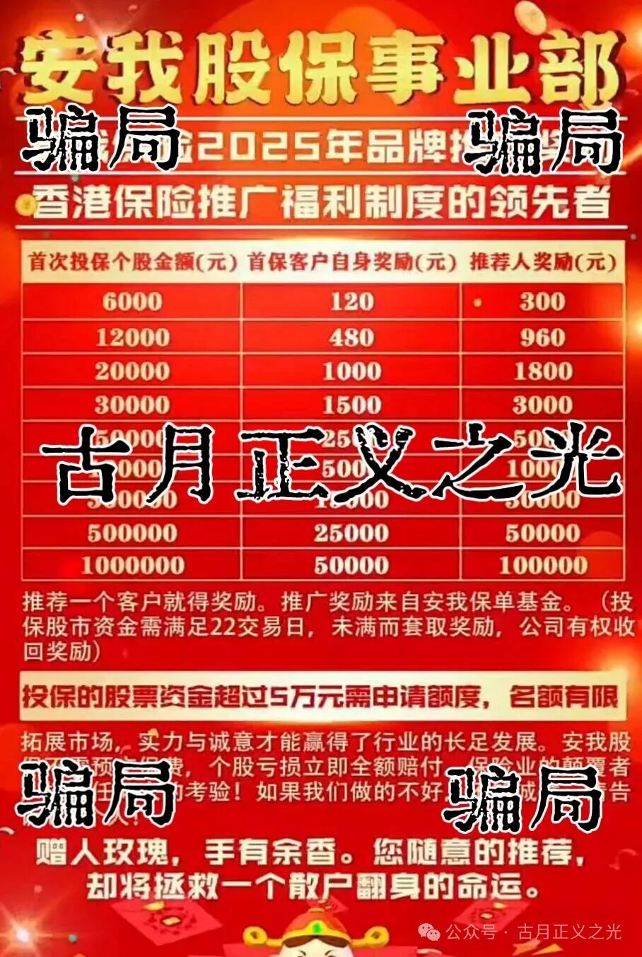 林新天假冒安我股保（avo保险）股票带单类资金盘骗局，柬埔寨诈骗团伙林天新冒充正规公司进行诈骗，即将携款崩盘跑路…(1)