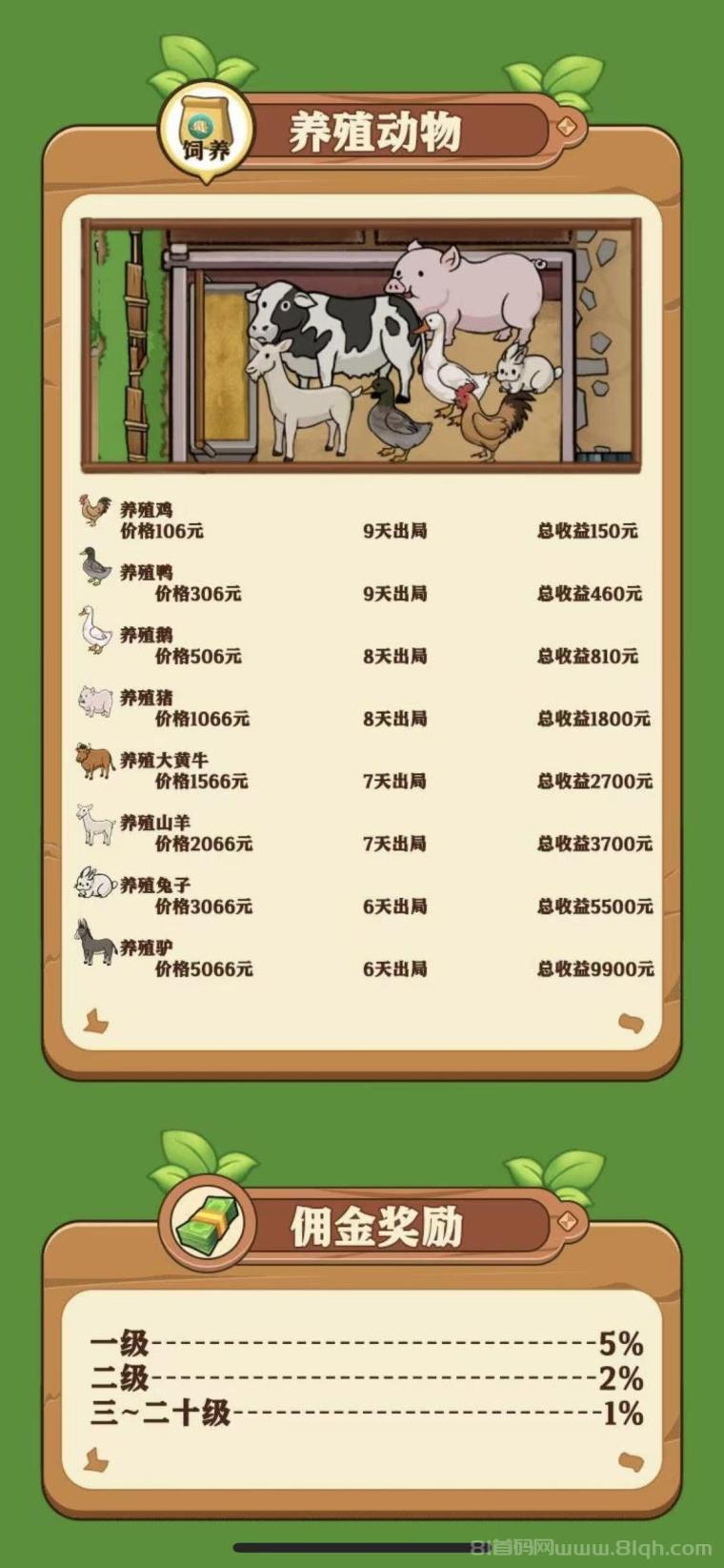 好菜农场种植养殖双收益：山羊7天37OO元+胡萝卜25天7125元，O点兜底秒提微信(3)