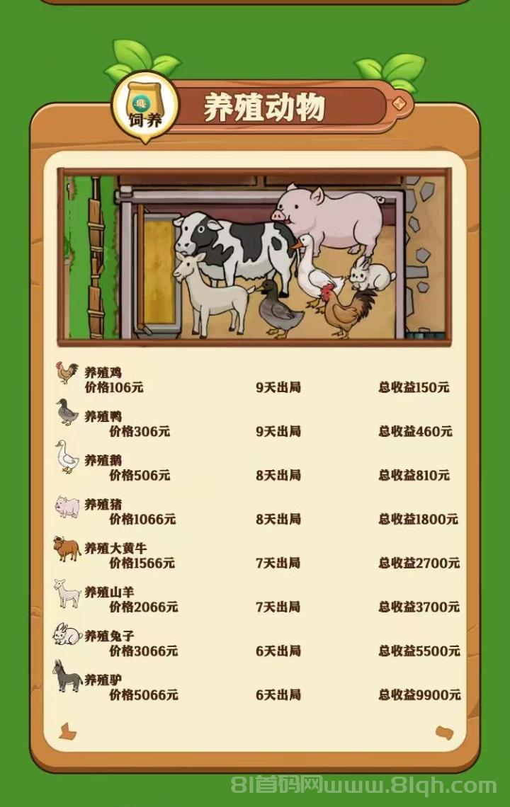 好佣农场养殖鹅6天810元：零点自动分红，1元起提免手续费(5)