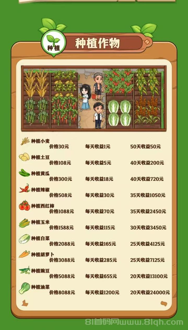 好佣农场养殖鹅6天810元：零点自动分红，1元起提免手续费(4)