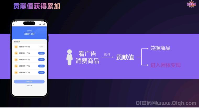欢美生活首码三三滑落公排：扫码锁粉占位，广告+购物模式，早一步强占先机(2)