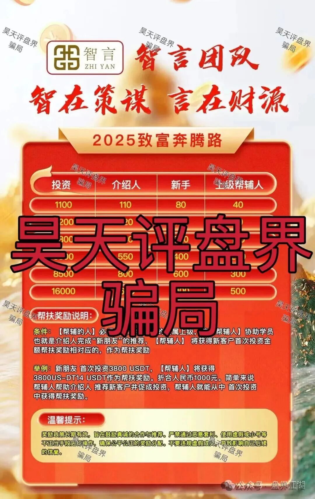 奥瑞斯交易所（智言团队）合约跟单类资金盘骗局，盘总肉身在柬埔寨园区操盘，参与人赶紧撤退下车…(2)