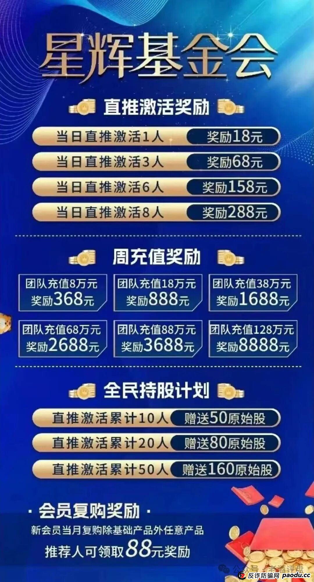 紧急预警!【中国医建】星辉基金会:彻头彻尾的套牌诈骗资金盘,即将崩盘跑路!(3) 紧急预警!【中国医建】星辉基金会:彻头彻尾的套牌诈骗资金盘,即将崩盘跑路!(3)