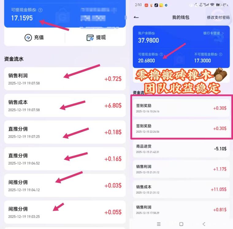 GLBMALL跨境零撸首码：签到送U+推人奖10U，一键铺货赚差价，提现秒到(3)