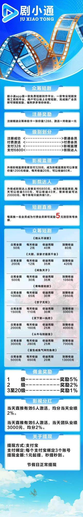 剧小通首码短剧分红：注册送1288体验卡，1元秒提，20级分佣1级5%躺赚(3)