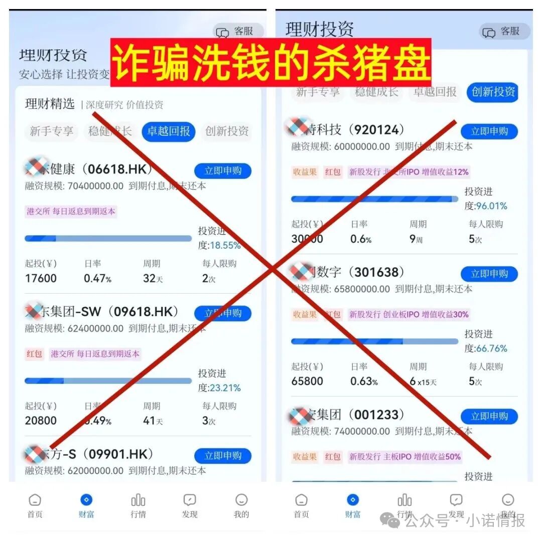 警惕：“新庚资本”、“智天资本”、“百景公会”等资金盘项目，近期崩盘信号拉满，再不下车就晚了(2)