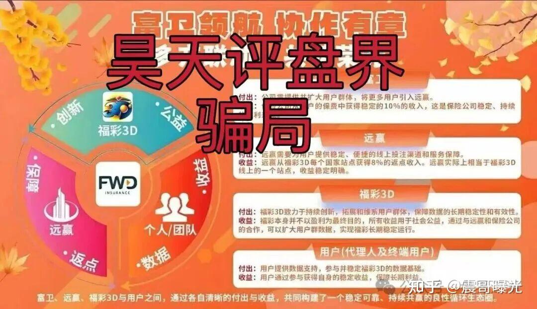 紧急曝光：远赢富卫码险资金盘骗局，打着彩票跟单的幌子，冒充正规公司的杀猪盘，已到晚期，即将崩盘跑路(3)