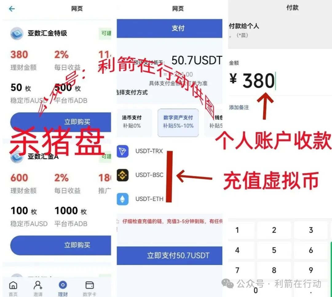 这6个项目都是诈骗洗钱，精心设计的骗局，你能识破吗？(4)