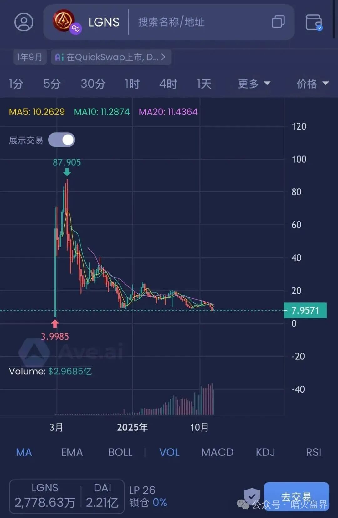 12月8号曝光‼️Mafx，SLR太阳花，Mutual妙趣短剧，超级未来等资金盘诈骗项目，即将崩盘跑路！(13)