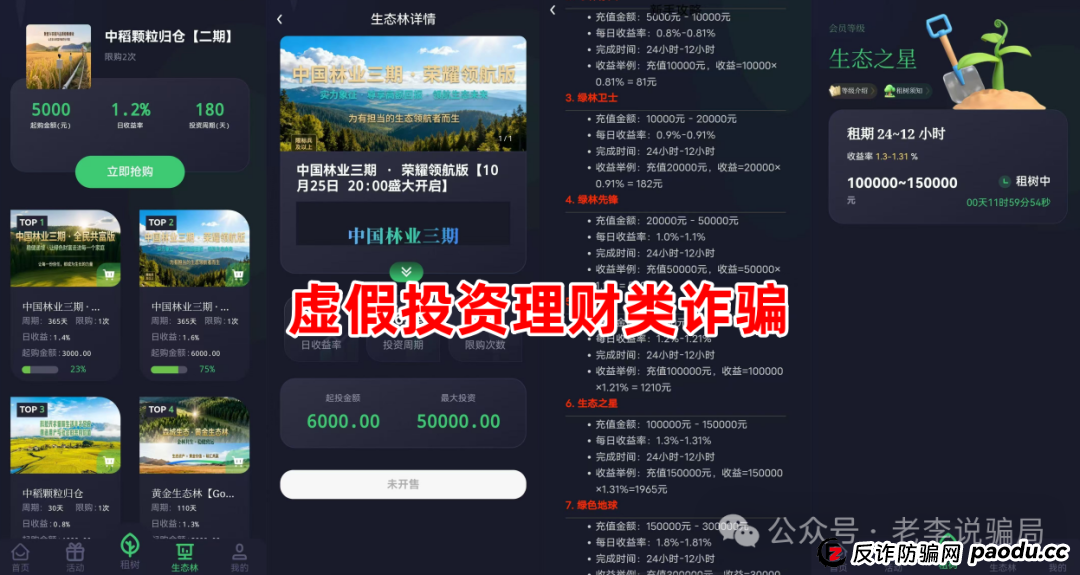 从“日进斗金”到“血本无归”！崩盘跑路预警！这10个“高收益”理财项目正在上演最后疯狂！(3)