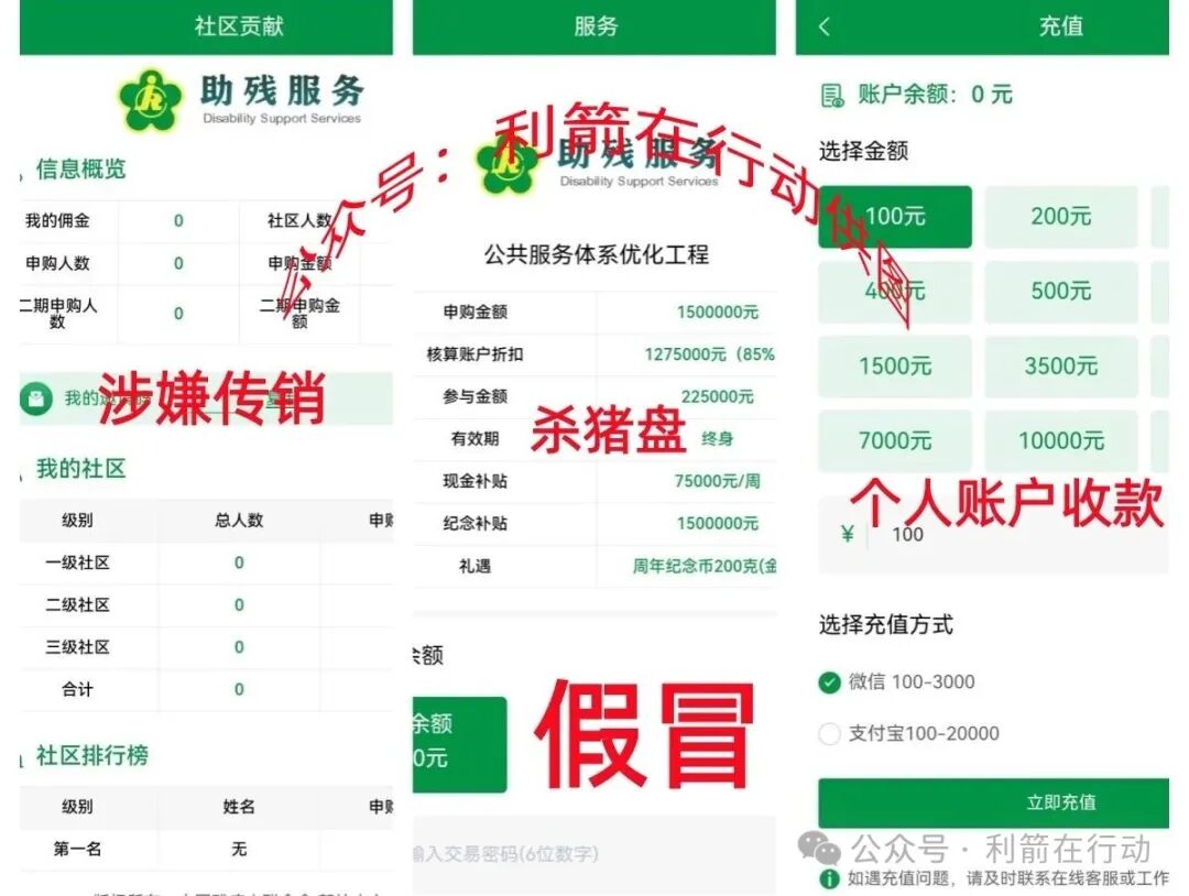 中数汇财，云泊控股，慈善联盟，yochi生态...这12个互联网项目全是骗局！赶紧远离别掉进人家设计好的圈套里！(11)
