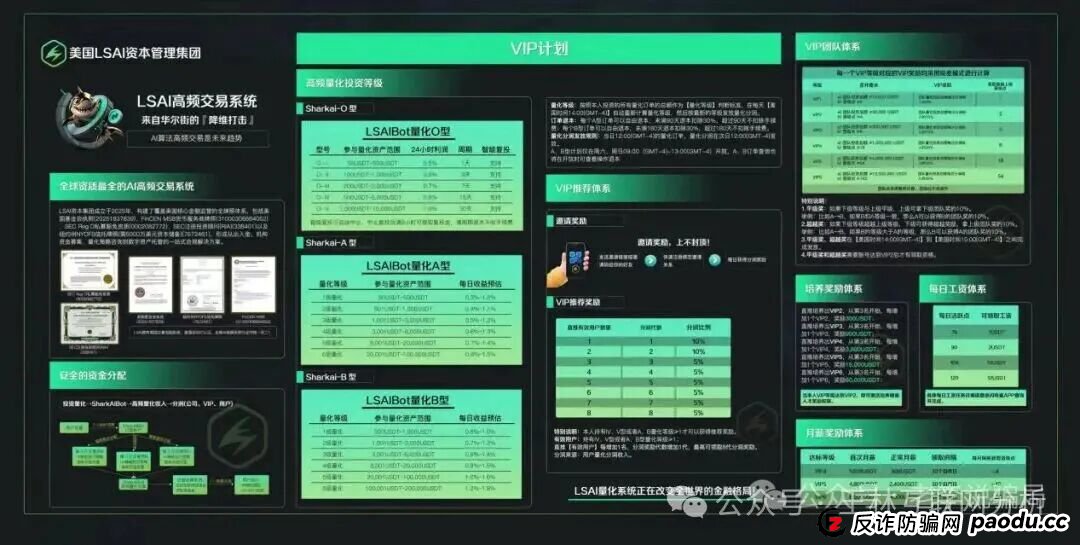 爱心鸡舍，LSAI量化，我店，AllianceX联盟...诈骗短命盘随时收割，赶紧跑吧，别再被骗了！