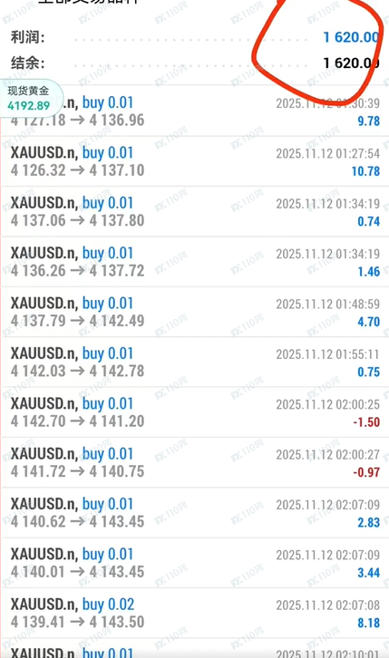 什么黄金，策略，代操盘，全部是骗子！(1)