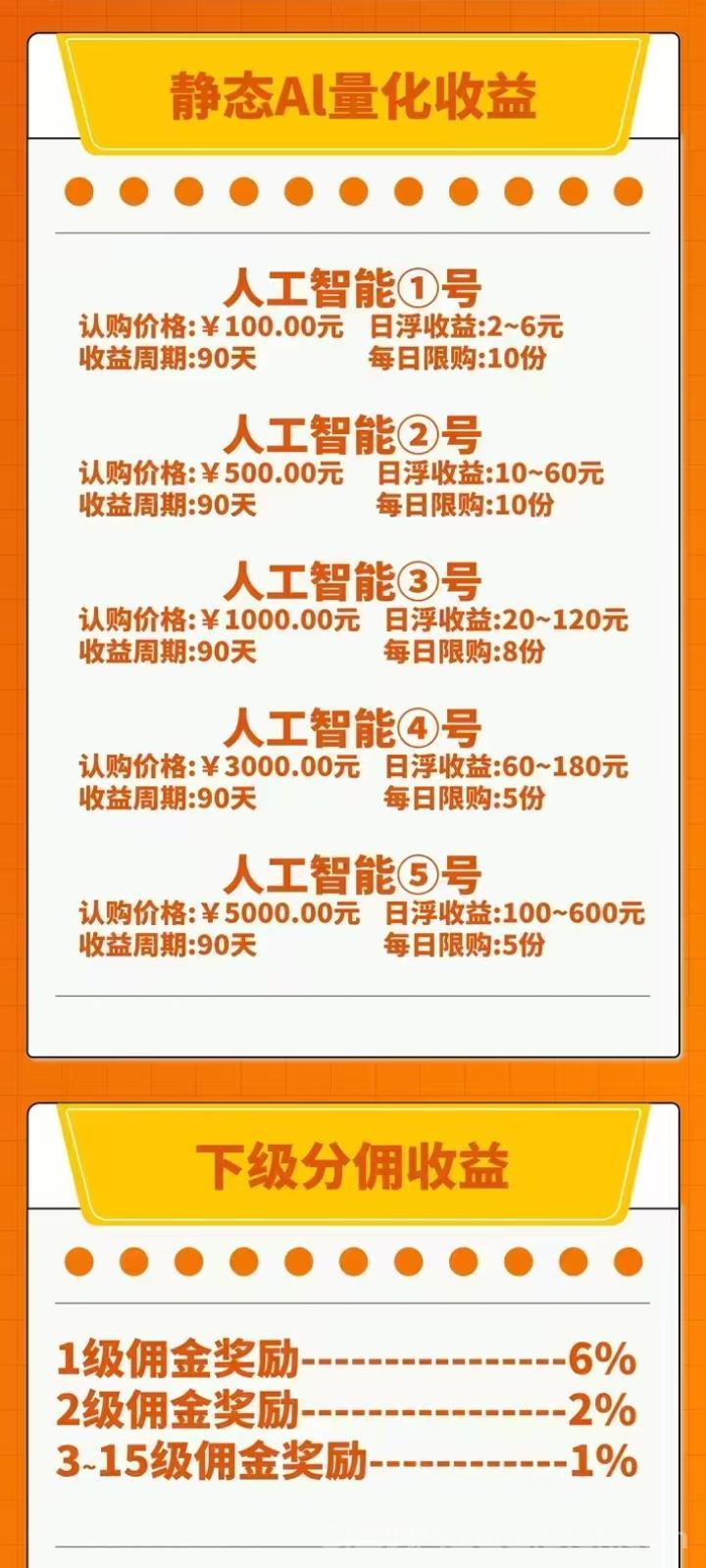 2026自动挂机平台首发：vx挂机能看收益当天提当天到(2)