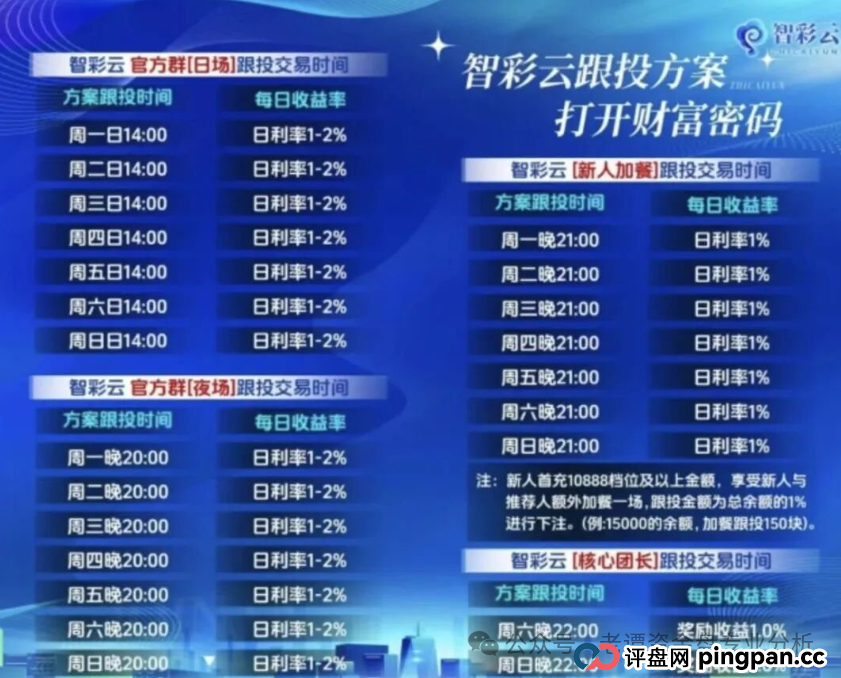 曝光：“智彩云金沙网”彩票跟单资金盘，打着彩票跟单的幌子疯狂拉人头，崩盘信号已拉满！(1)