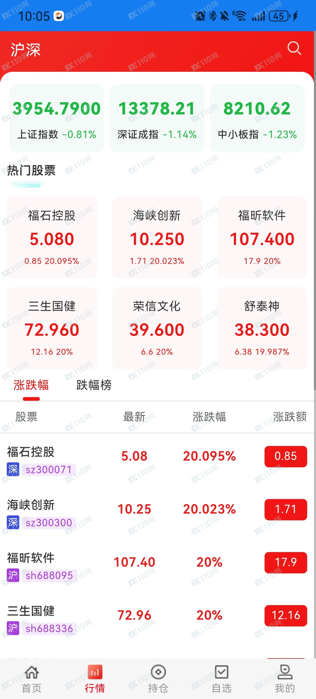 国泰君安App杀猪盘诈骗(2)